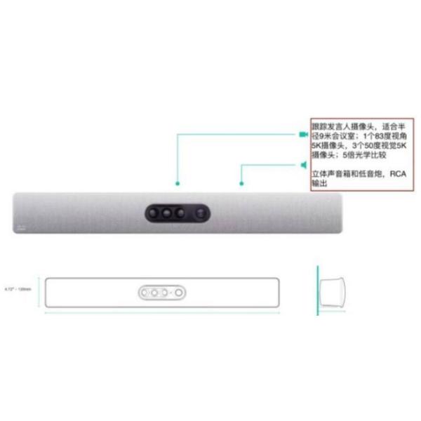 Selection Guide for Video Conference Room Equipment