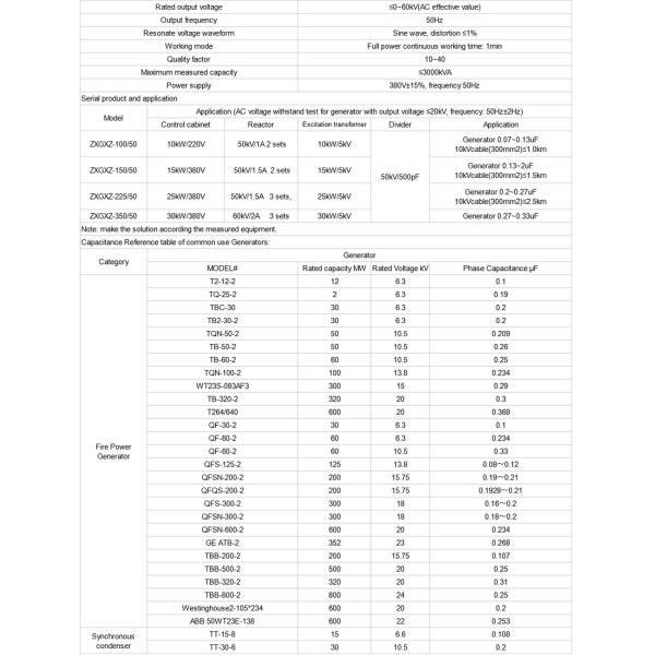 Inductance Adjustable AC High Voltage Resonant Test System For Generator