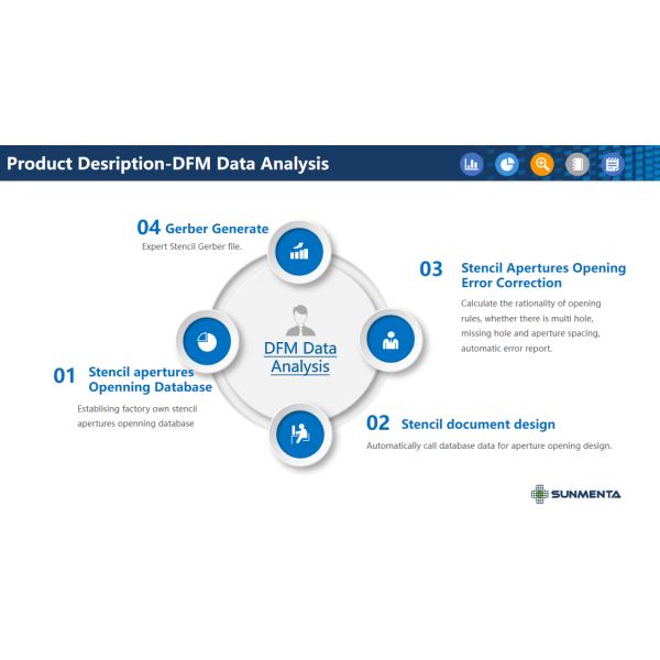 Sunmenta automatic AOI Stencil Mask Inspection Machine System SVII-K80S for 736*736 stencil frame size