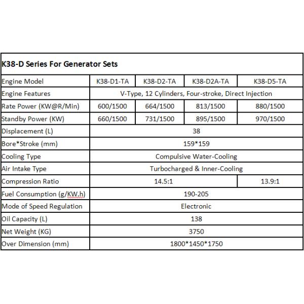 Cummins Generator Use Diesel Engine KTA38 Series (600~880kw)