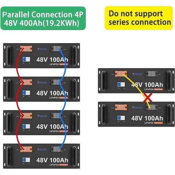 High Capacity 100Ah Lithium Lifepo4 Battery Pack for Server Rack Mounting 48V 4.8kWh