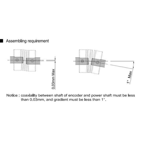 3 Phase Solid Shaft Heavy Duty Encoder For Office Automation