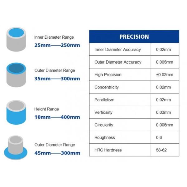 Optional Bucket Bushing Specifications Casquillo 30x40x26 para adaptarse a Komatsu PC14R PC14R-2
