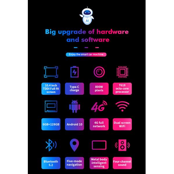 Android 10.0 3C Electronics 10.4 Inch Gesture Touch Dark Mode 4G Full Network Tablet