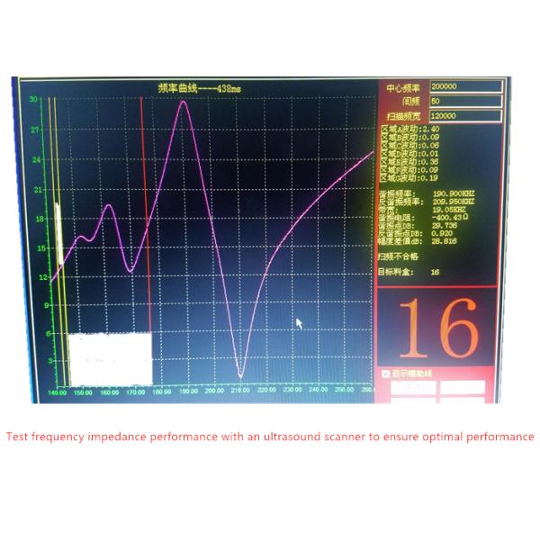 M30 Ultrasonic Proximity Switch