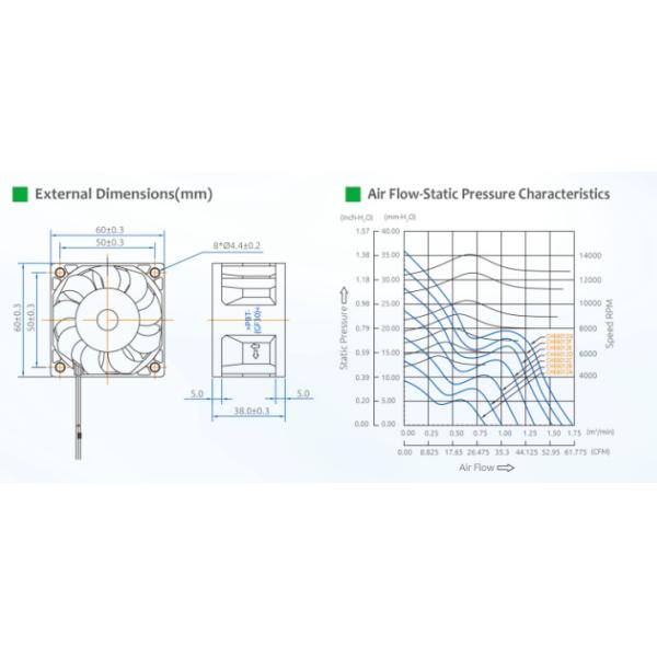High quality Sleeve Bearing Brushless 12V Cooling Fan