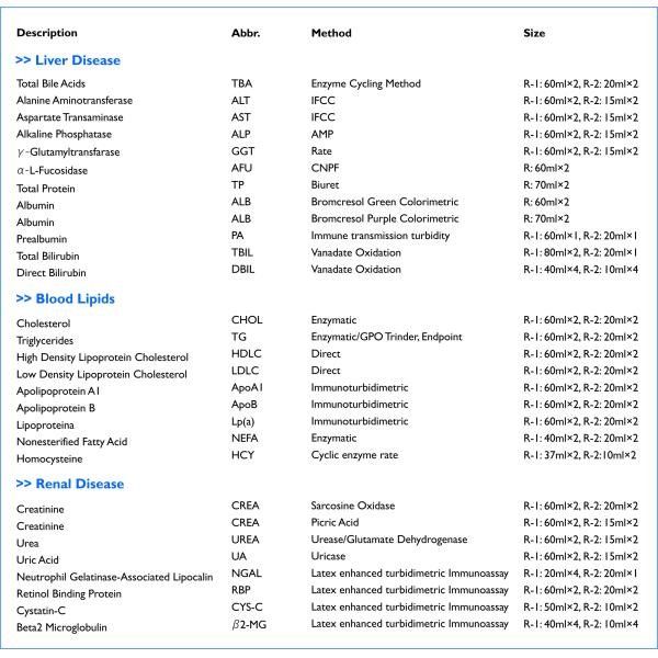 Bulk High Purity Clinical Reagents For Beckman Coulter Synchron Systems
