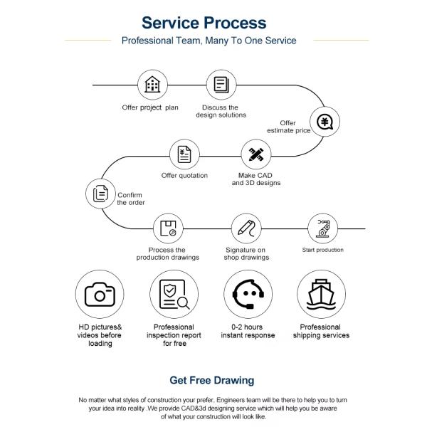 Portable Site Accommodation Prefabricated Modular Labor Flat Pack Container Cabin