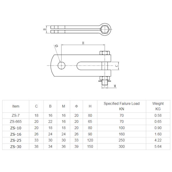 Carbon Steel Wedge Type Tension Clamp For Power Line