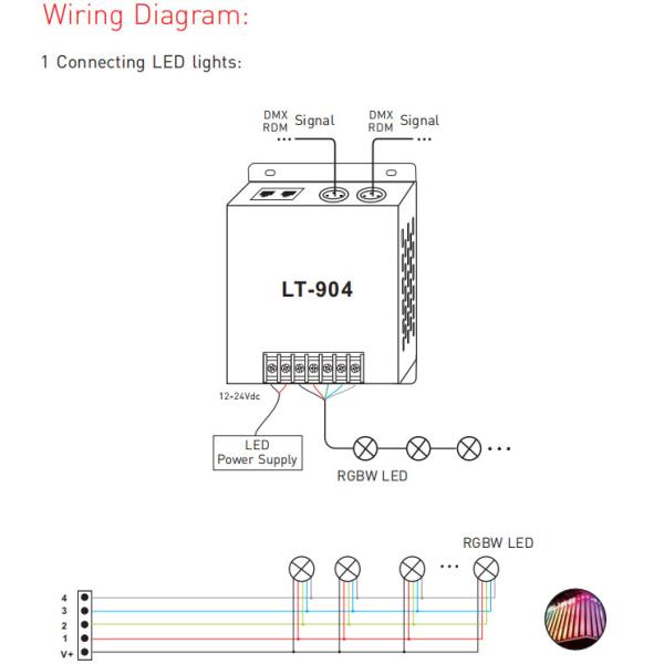 550g LED DMX Decoder , 4 Channel Dmx Decoder RDM Remote Management Protocol