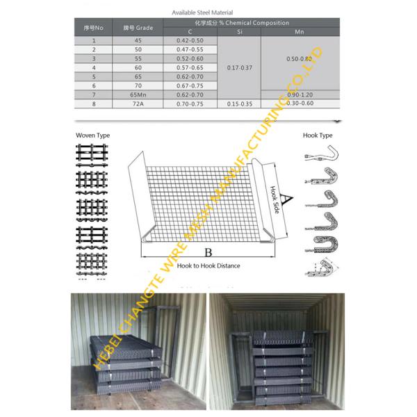 Stone Quarry 55 Steel Reinforced Shroud Crimped Wire Mesh