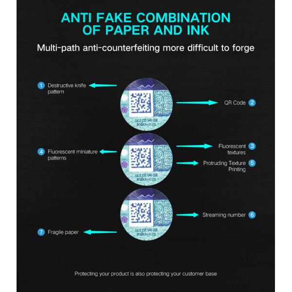 Hot Stamping Cigarette Label Process Custom Cigarette Sealing Label