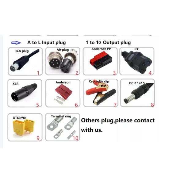 29.2V 30A Aluminum Battery Charger For Lithium Ion Battery