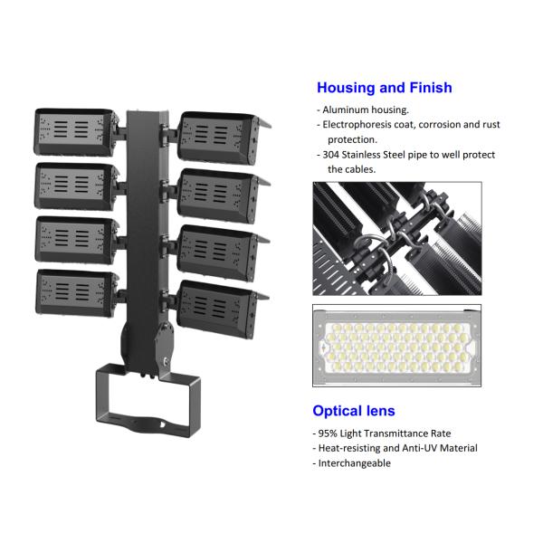 300W IP66 IK08 LED Outdoor Stadium High Mast Flood Lighting 10° /20° /40° /60° /90° 160lm/W Ra70 2700K-6500K for Sports