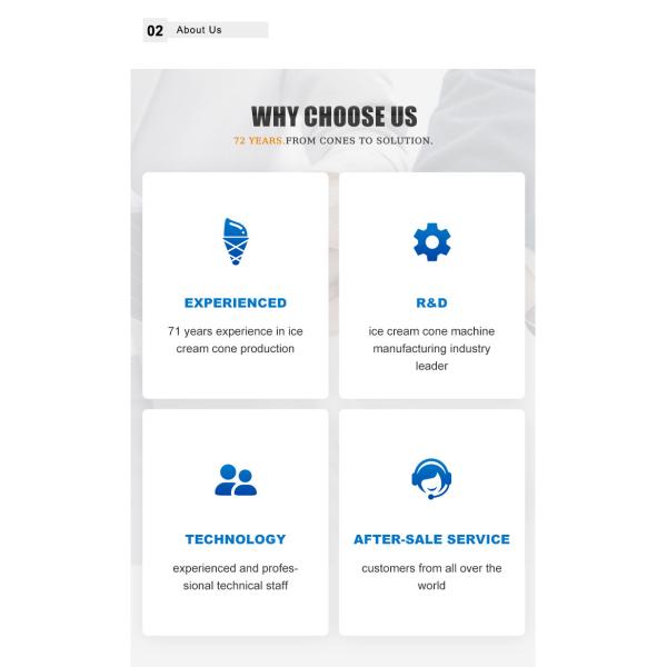 CE Certified Automatic Wafer Baking Machine For Obleas Production