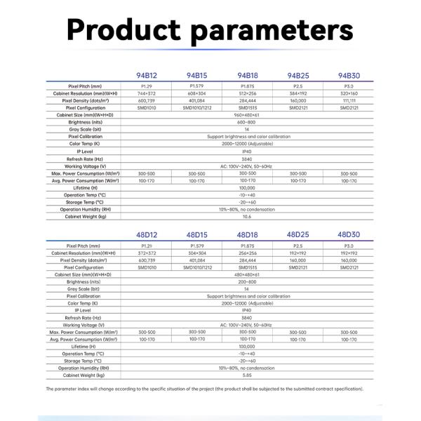 P0.75 P1 P4.81 COB LED Screen Transparent Display Rental 6500K For Exhibition Hall