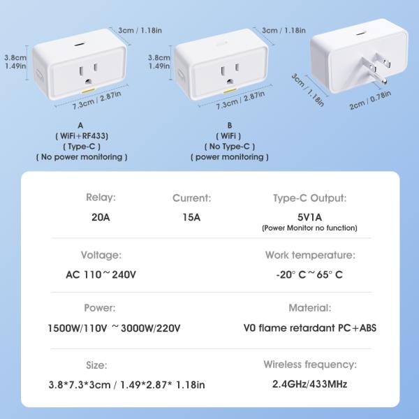 Tuya socket Power Monitor Plug APP Voice Works with Alexa Google Home Smart Type c WiFi RF433 Outlet Plug