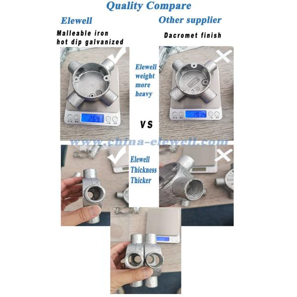 Loop In Box Circular Junction Box Electrical Conduit With 20mm Hole