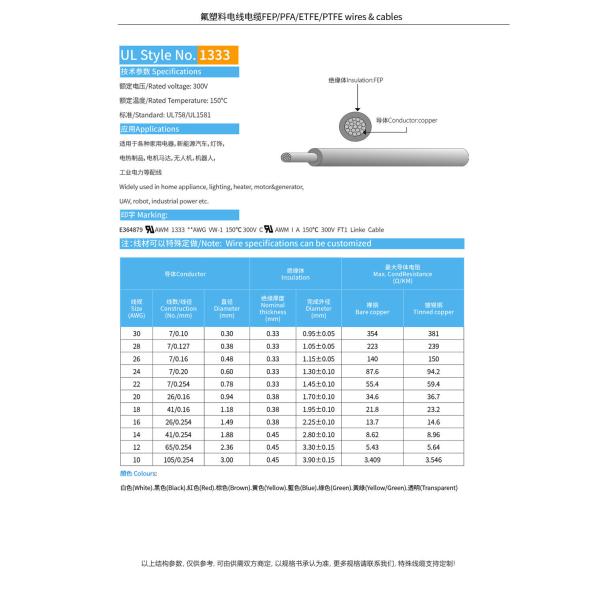 Good Quality High Temperature Oil Resistance UL1333 Cable for Temperature Sensors