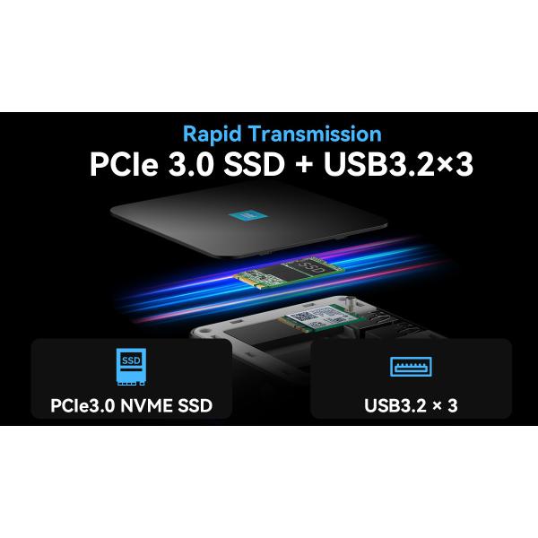 Intel Alder Lake N95 Intel Mini PC LPDDR5 12GB RAM With Dual LAN And 4K HD For Office