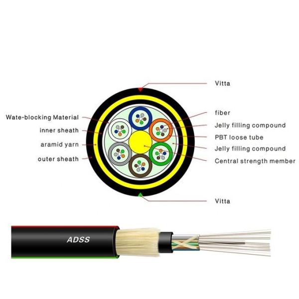 All-Dielectric Self-Supporting Outdoor Aerial ADSS 48 Core Fiber Optic Cable Span 100-1000m