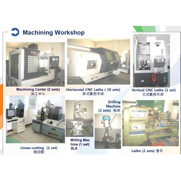 Alloy Investment Casting Services Defect Position Estimated Lost Wax Advanced Customized