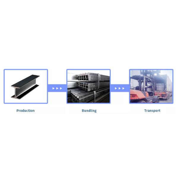 Hot Rolled Custom ASTM 321 304 Iron Structural Stainless Steel ProfileI H Shape Beam