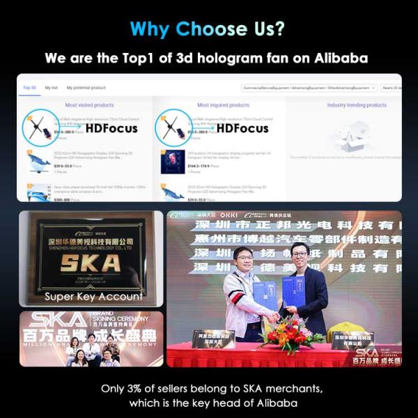 Outdoor Advertising Floor Holographic Projection 3d Hologram Display Led Fan With Waterproof Cover