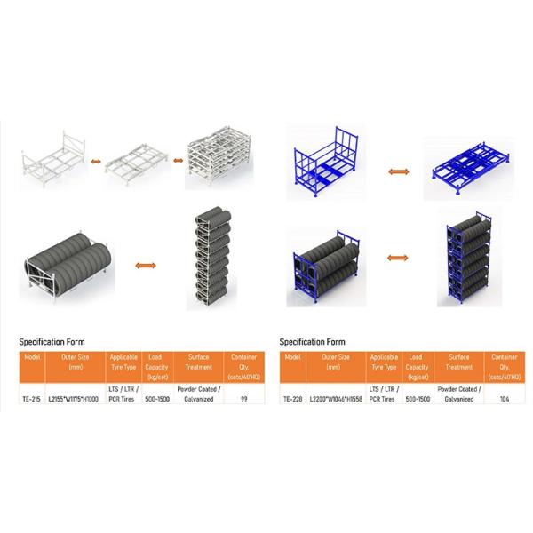 Collapsible Detachable Foldable Hot Sale Post Pallet Nestainer Rack