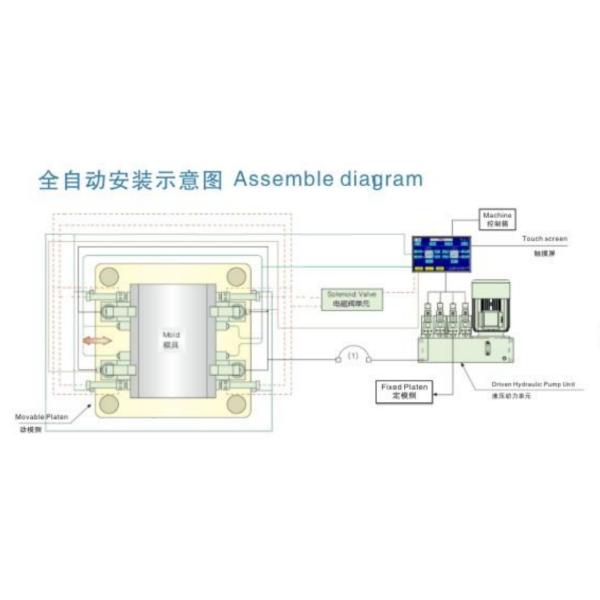 Hydraulic clamping pliers quick mounting pliers for injection mold quick change