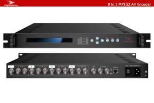 H.264 HDMI Encoder IPTV with HTTP /RTSP /RTMP /UDP Supporting