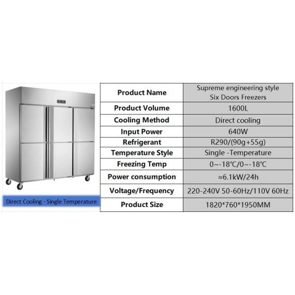 Food Grade 6 Door Commercial Freezer Corrosion Resistance Commercial Upright Fridge