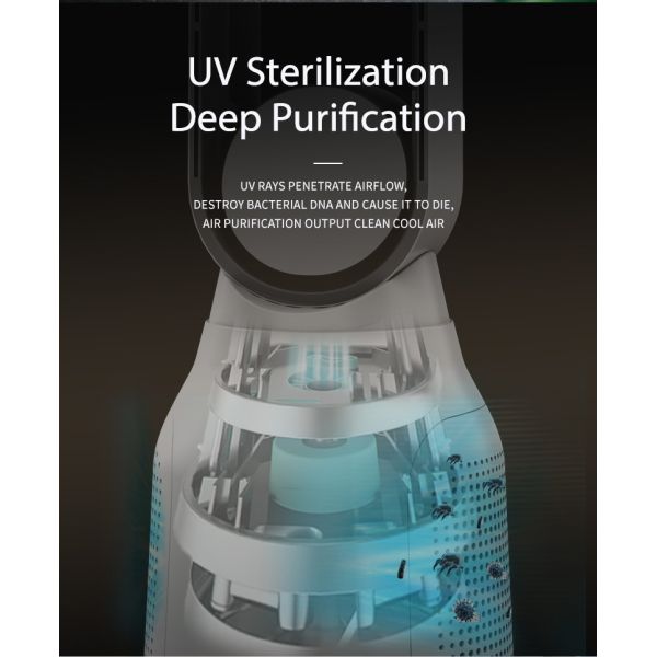 HOMEFISH Touch Screen Household Air Purifier Bladeless Standing Fan 8 Gears Speed Adjustable