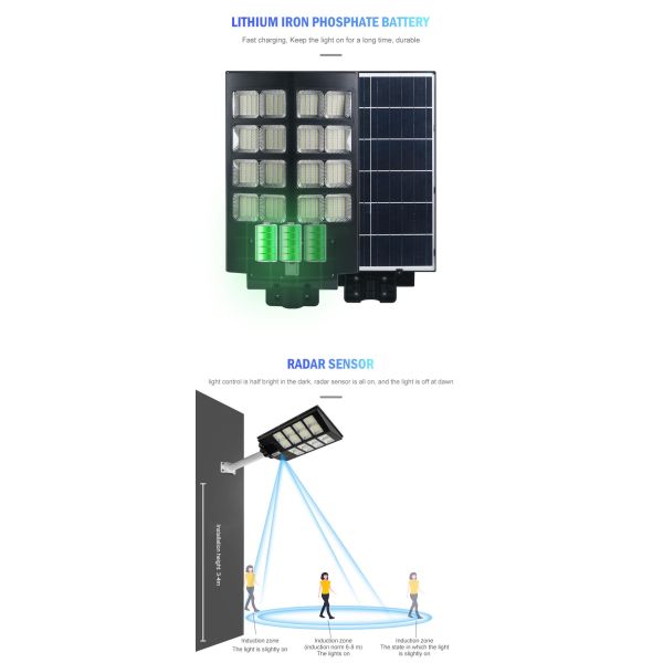 Outdoor All In One Integrated Solar Street Light IP65 Waterproof ABS Housing