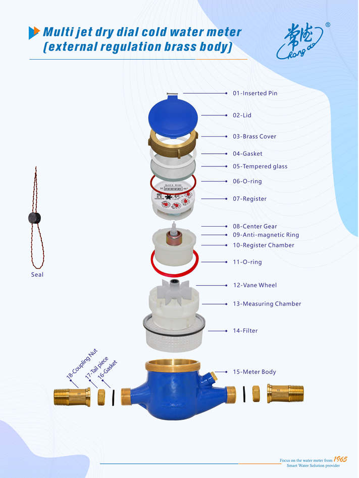 Factory Direct Sale High Quality Brass Body Domestic Water Meter Horizontal Installation OEM Support Pulse Output Good Price