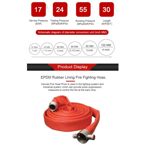 CCC ISO 0.8-1.6MPa EPDM Rubber Fire Fighting Hose