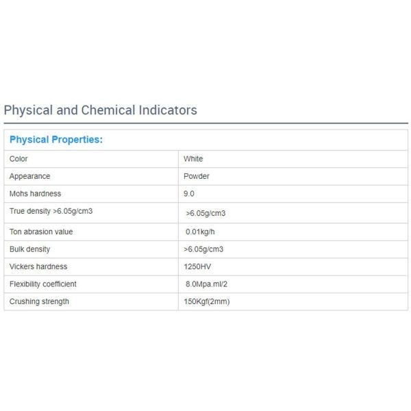 95% Zro Tzp Tetragonal Zirconium Polycrystal Zro2 Zirconia Balls Zirconium Oxide Beads