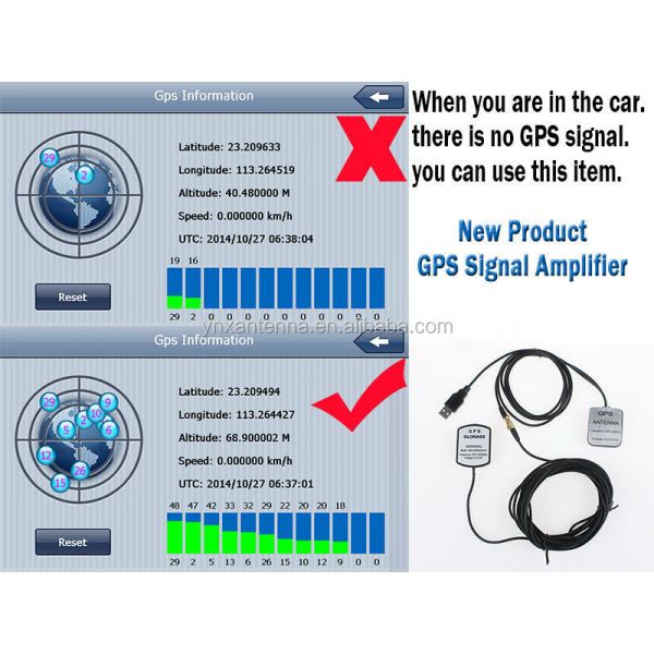 30dbi Waterproof GPS Antenna Receiver Transmitter with USB Port and 50Ω Input Impendence