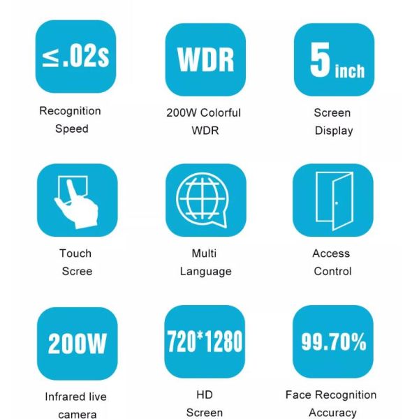 5 Inch Face Recognition Door Lock Time Attendance Fingerprint Reader Biometric Access Control Tablet