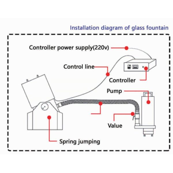 4m Distance 10000 L/H 20mm Laminar Fountain Nozzle