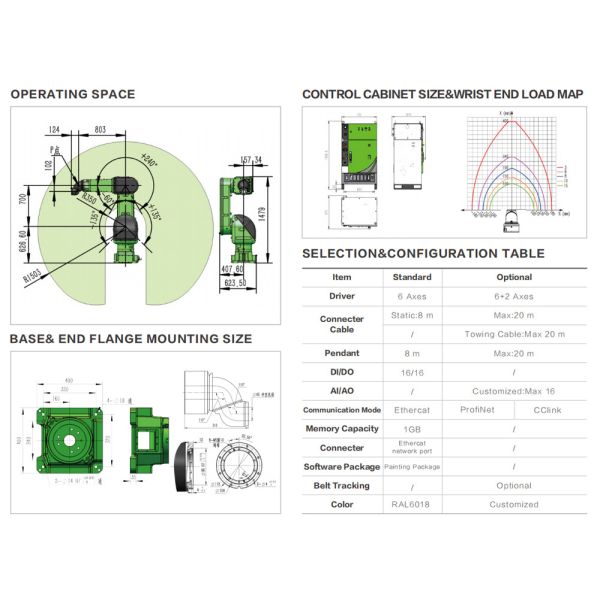 Painting Robot For Small Irregular Parts In Metal Parts And Furniture Indusries GR6150-1500 Payload 15kg Reach 1500mm
