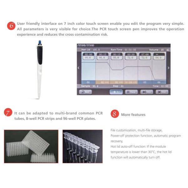 96 Well Plate Lab Fast Testing DNA Amplifier Gradient Thermal Cycler