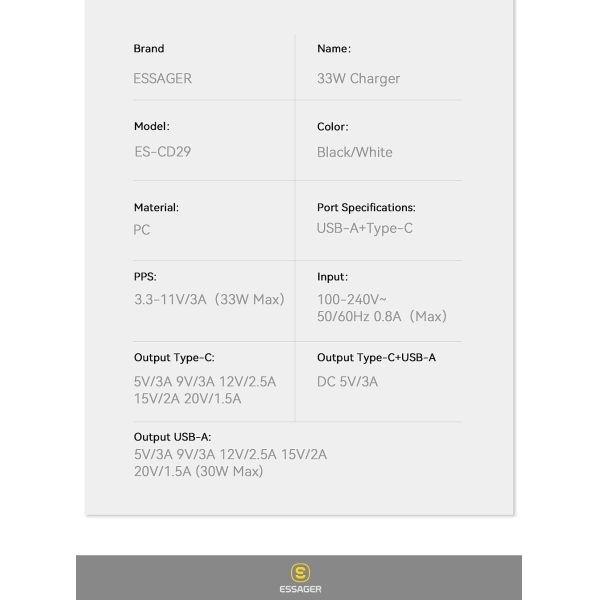 High Power GaN Chargers USB A Type C Double Port Quick Charging PD Wall Charger 33W