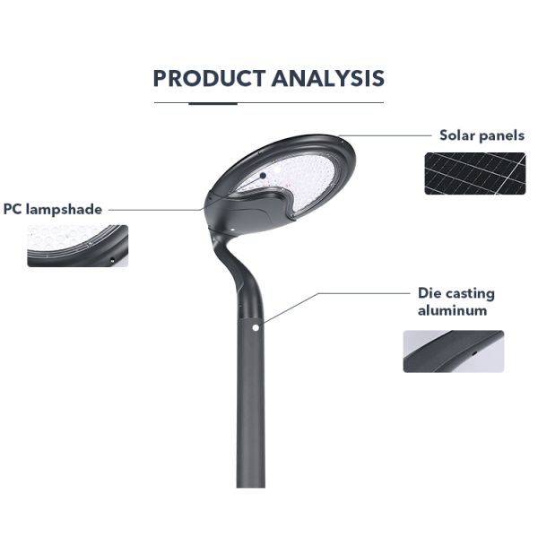 IP65 Sensor Aluminum Solar Garden Lights DC 3.2V Control Courtyards Outdoor Street Lamp