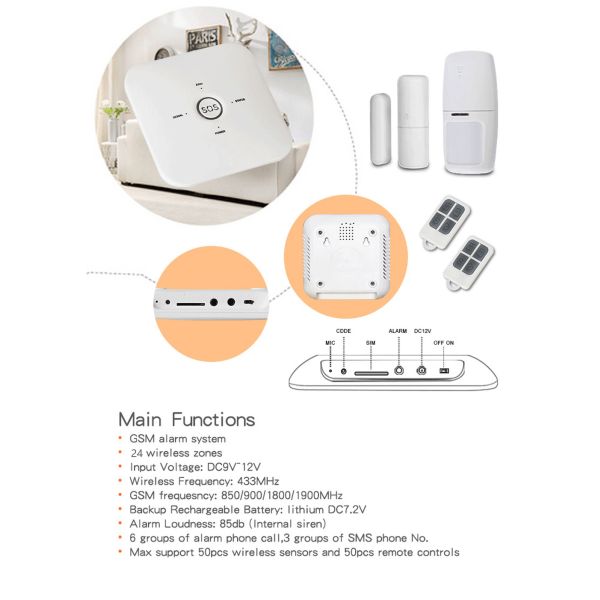 WiFi GSM Rf 433mhz Door Sensor Tuya Smart Alarm Sensor Pir Motion