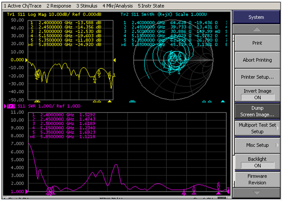 Bluetooth Omnidirectional Internal Wifi Antenna For Router