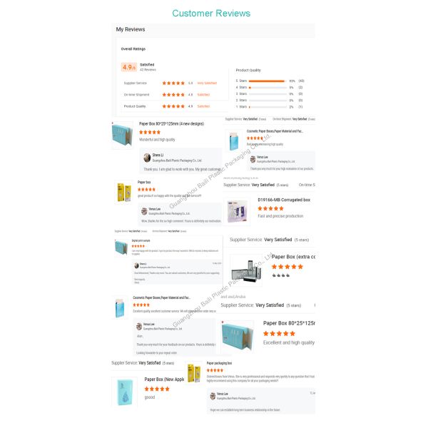 Custom Printing Logo Electronic Product Carton Charger Paper Packaging Box Earphone Headset Package Carton USB Cable Paper Box