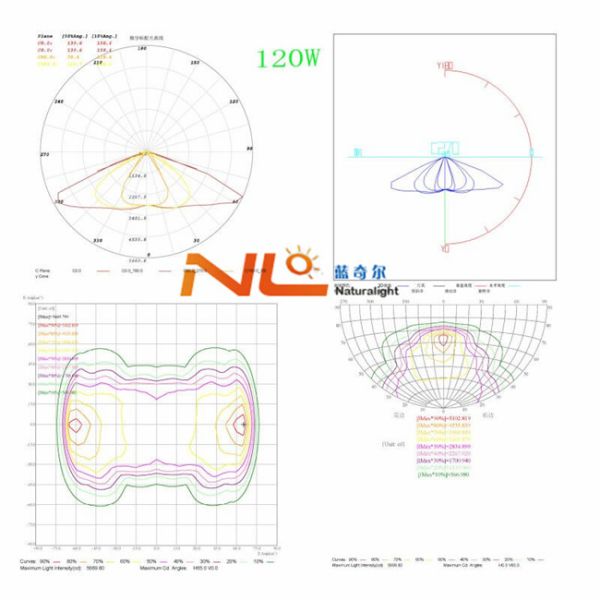 short delivery time led street lighting