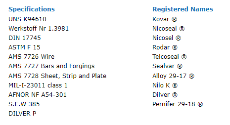 K Uns K94610 1.3981 Nickel Silver Sheet 0.2mm