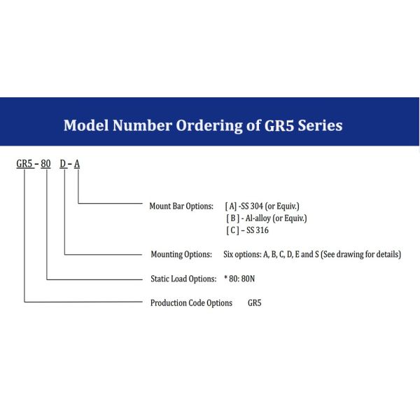 Cable Small Shock Isolators Vibration Shock Isolation Solutions